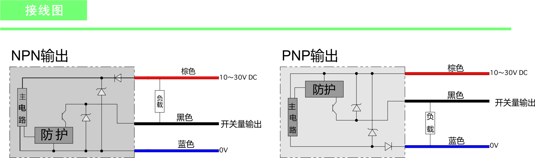 DC-03接线图