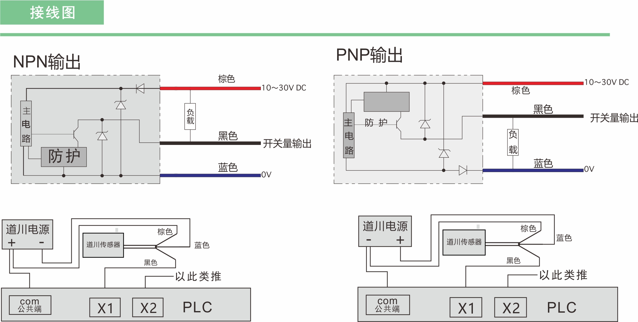 DC-051接线图